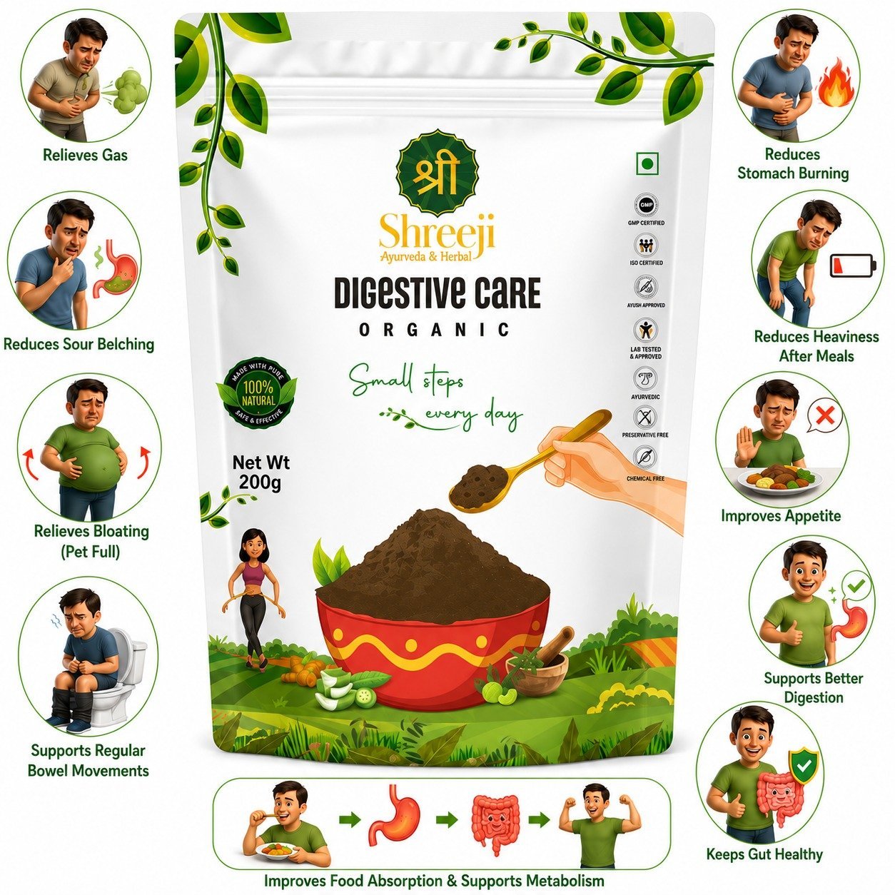 Shreeji Ayurveda 3